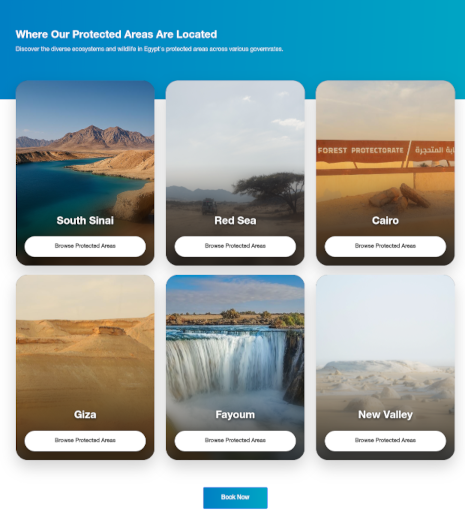 Nature Reserves Governorates